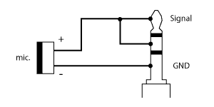 Circuit with Right channel connected to Left